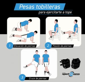 Pesas Tobilleras – Tienda Sport Fitness - Colombia